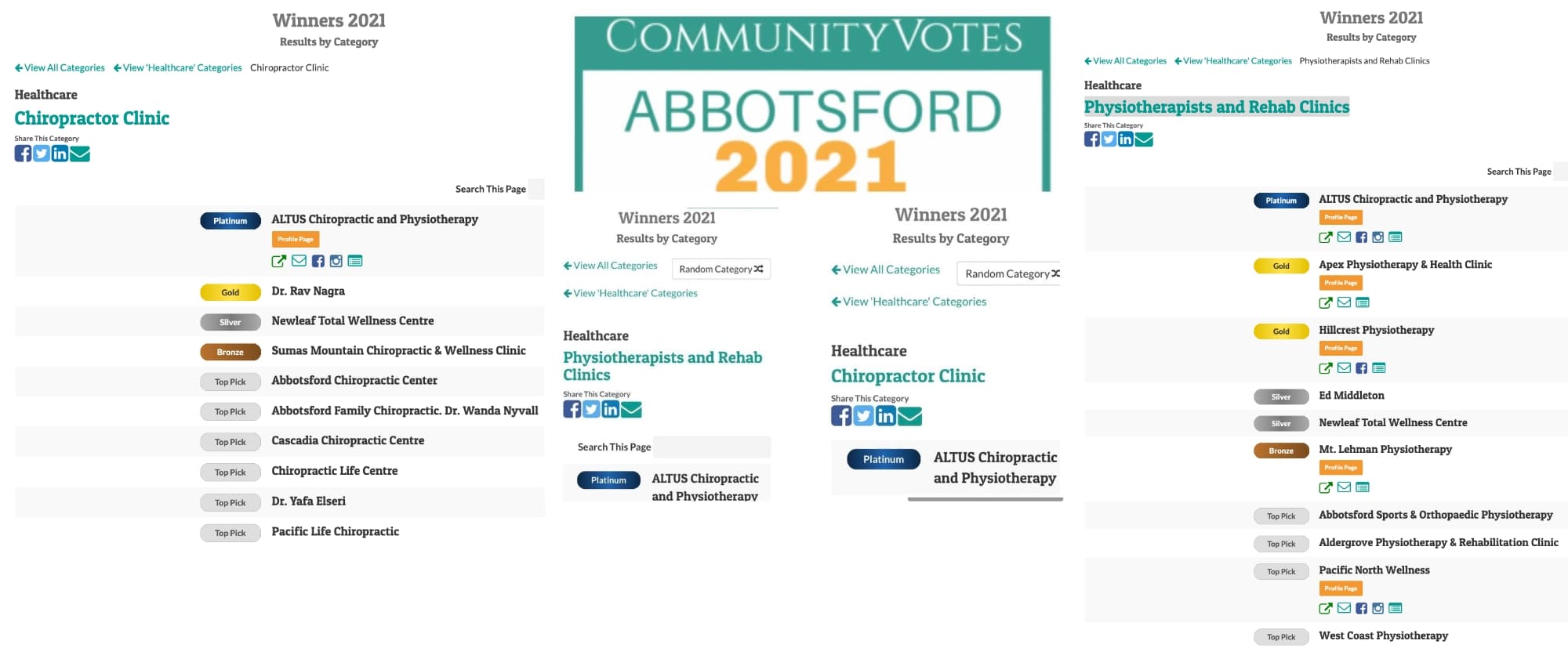 ALTUS Chiropractic and Physiotherapy Clinic in Abbotsford BC announced as Platinum winners for two categories, “Chiropractor Clinic” and “Physiotherapists and Rehab Clinic” in “CommunityVotes Abbotsford 2021”.