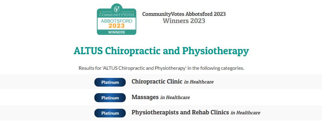 2023 AwardWinner AbbotsfordCommunityVotes All3 tiny - ALTUS Chiropractic and Physiotherapy
